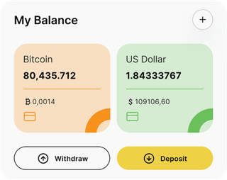 Green Capridge automated trading solution — dashboard overview